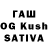 Бутират Butirat Kirils Fadejevs